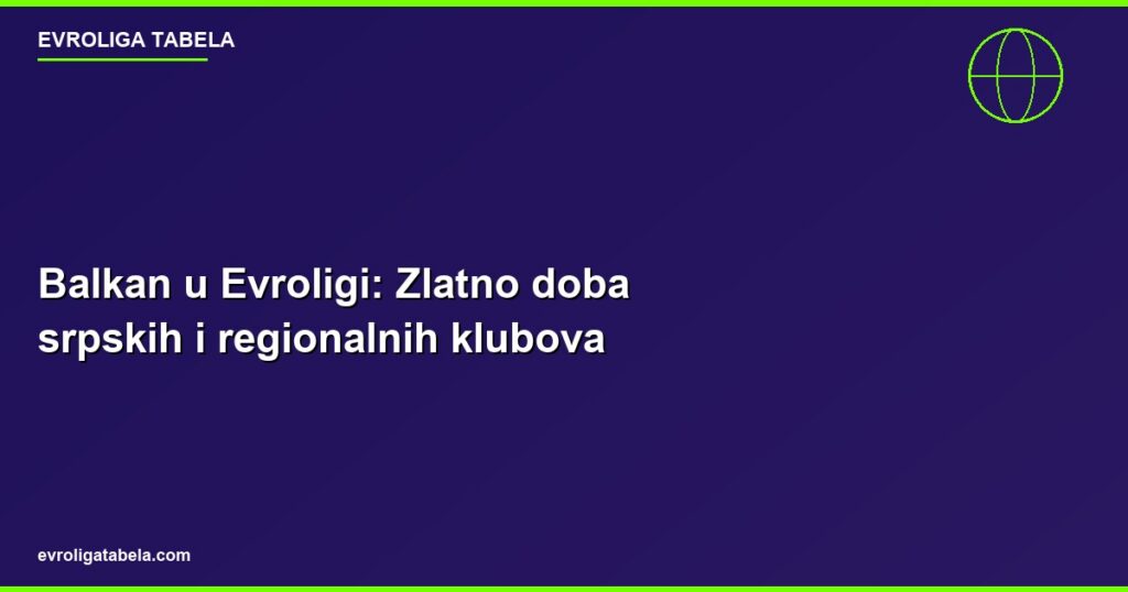 Balkan u Evroligi: Zlatno doba srpskih i regionalnih klubova
