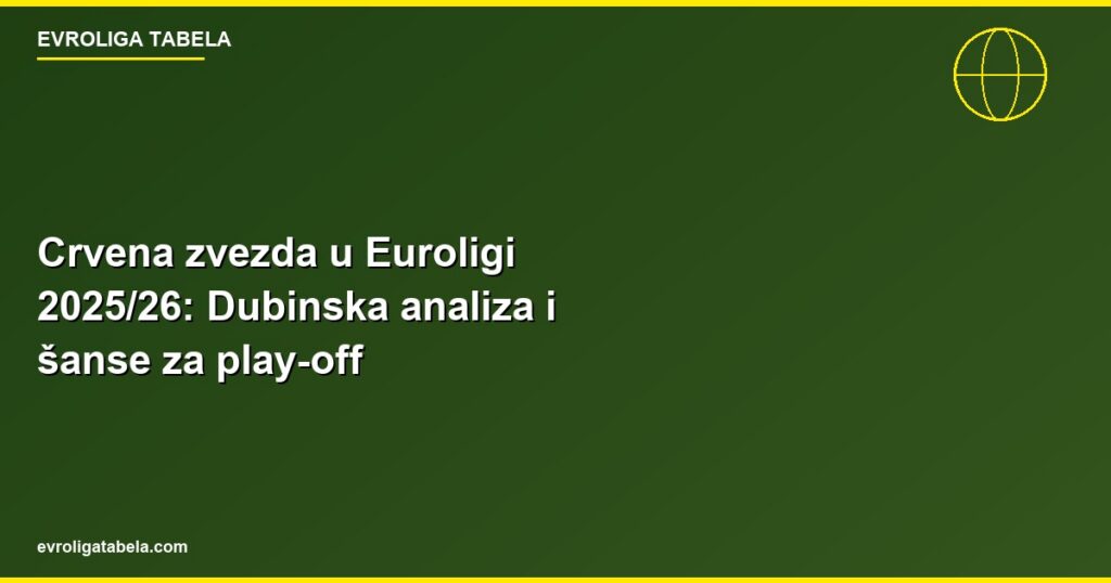 Crvena zvezda u Evroligi 2025/26: Dubinska analiza i sanse za play-off