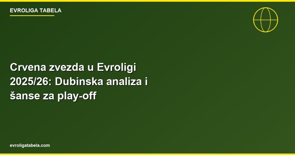 Crvena zvezda u Evroligi 2025/26: Dubinska analiza i sanse za play-off
