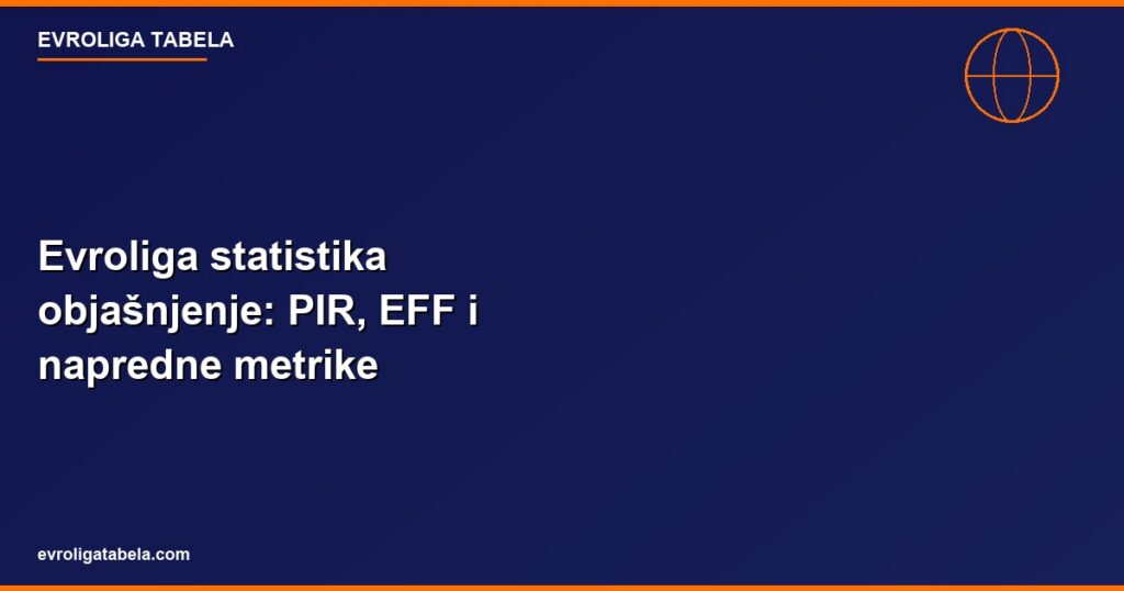 Evroliga statistika objasnjenje: PIR, EFF i napredne metrike