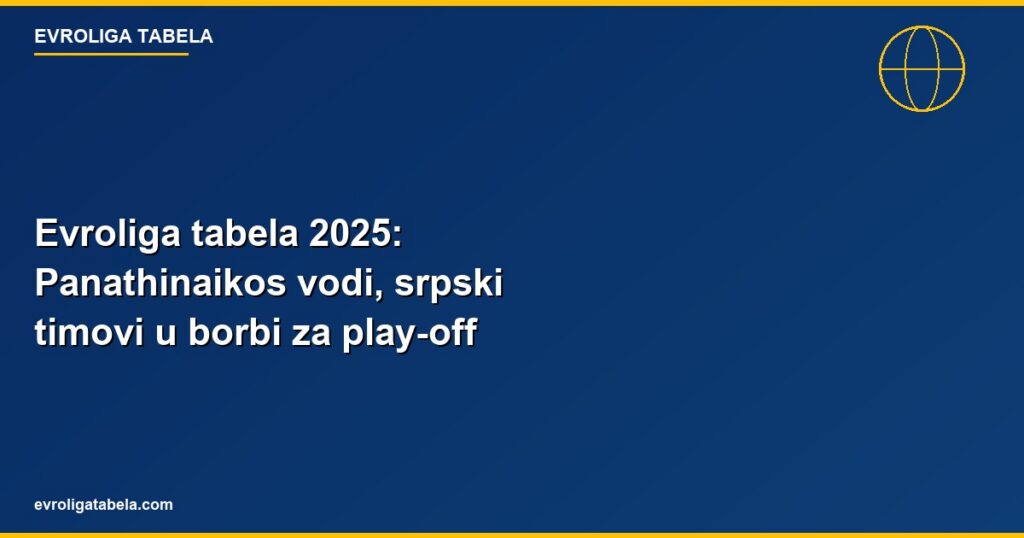 Evroliga tabela 2025: Panathinaikos vodi, srpski timovi u borbi za plej-of
