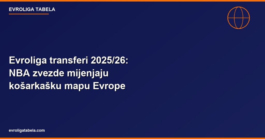 Evroliga transferi 2025/26: NBA zvezde menjaju košarkašku mapu Evrope