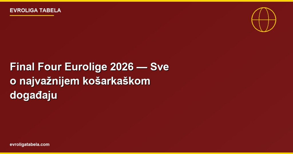 Final Four Evrolige 2026 — Sve o najvaznjem kosarkaskom dogadjaju