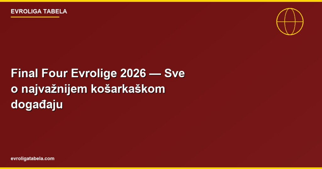Final Four Evrolige 2026 — Sve o najvaznjem kosarkaskom dogadjaju