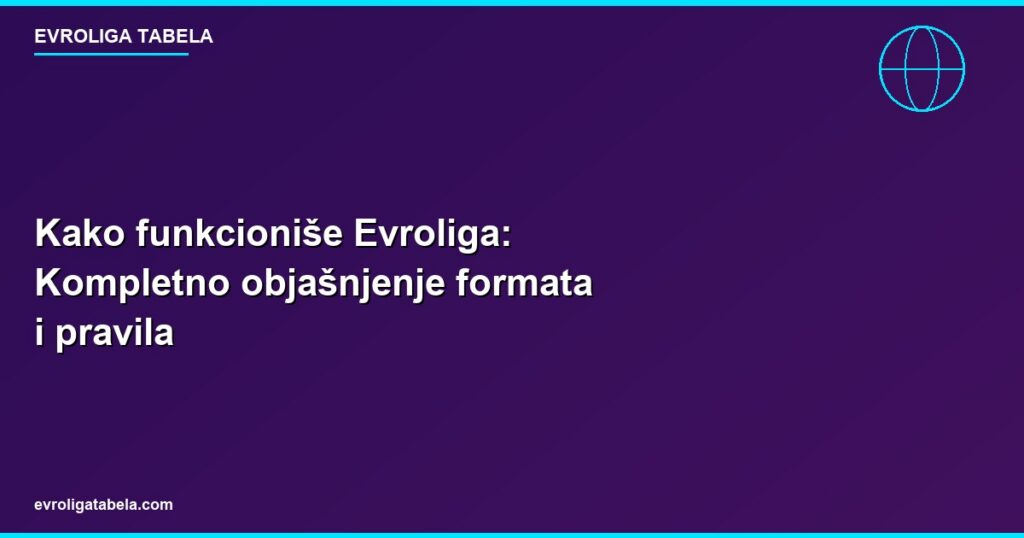 Kako funkcionise Evroliga: Kompletno objasnjenje formata i pravila