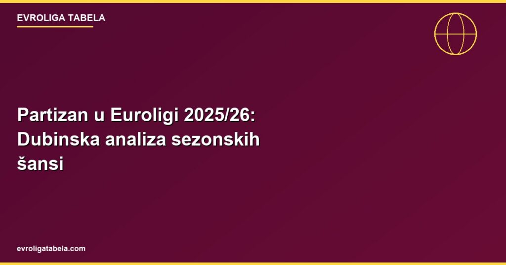 Partizan u Evroligi 2025/26: Dubinska analiza sezonskih šansi
