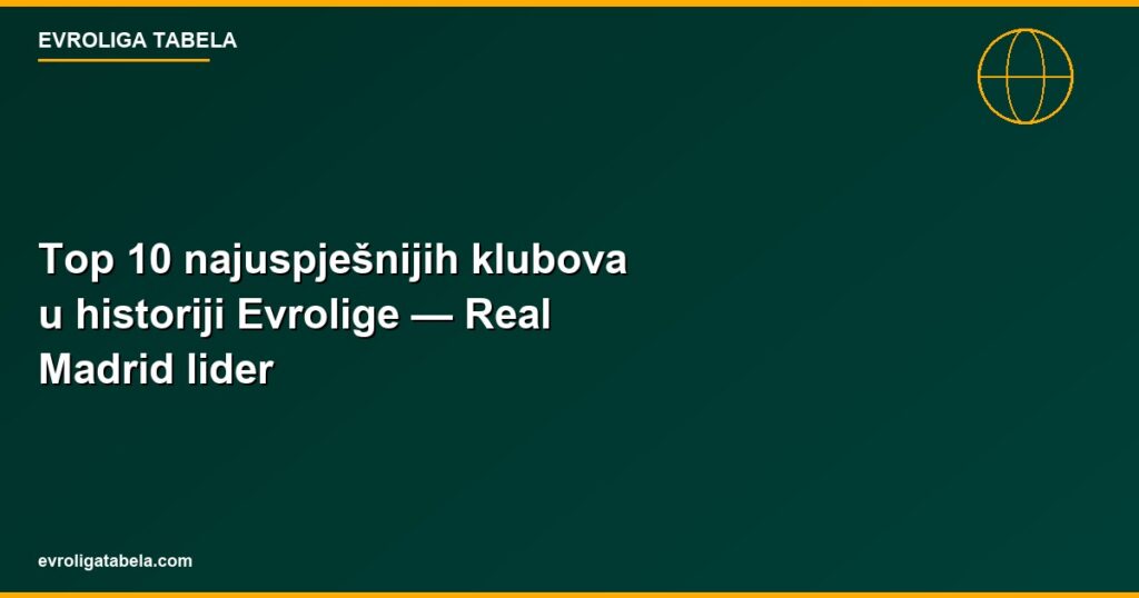 Top 10 najuspesnijih klubova u istoriji Evrolige — Real Madrid lider
