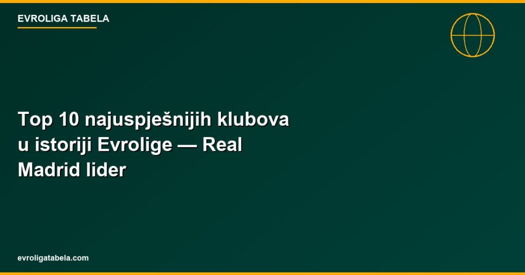 Top 10 najuspesnijih klubova u istoriji Evrolige — Real Madrid lider