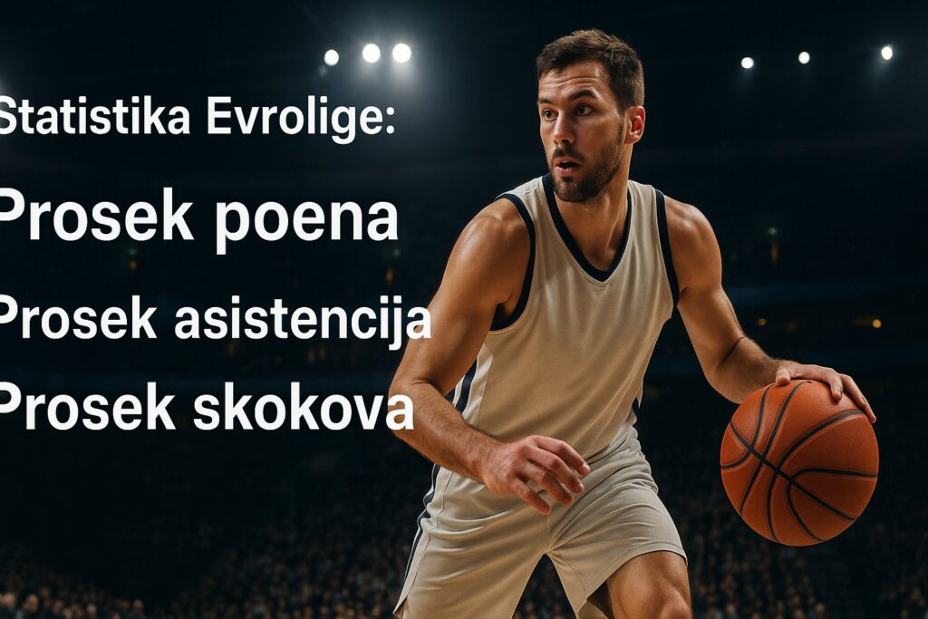 Statistika Evrolige: prosek poena, asistencija i skokova
